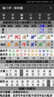 免費 八字 排盘|子易預測網